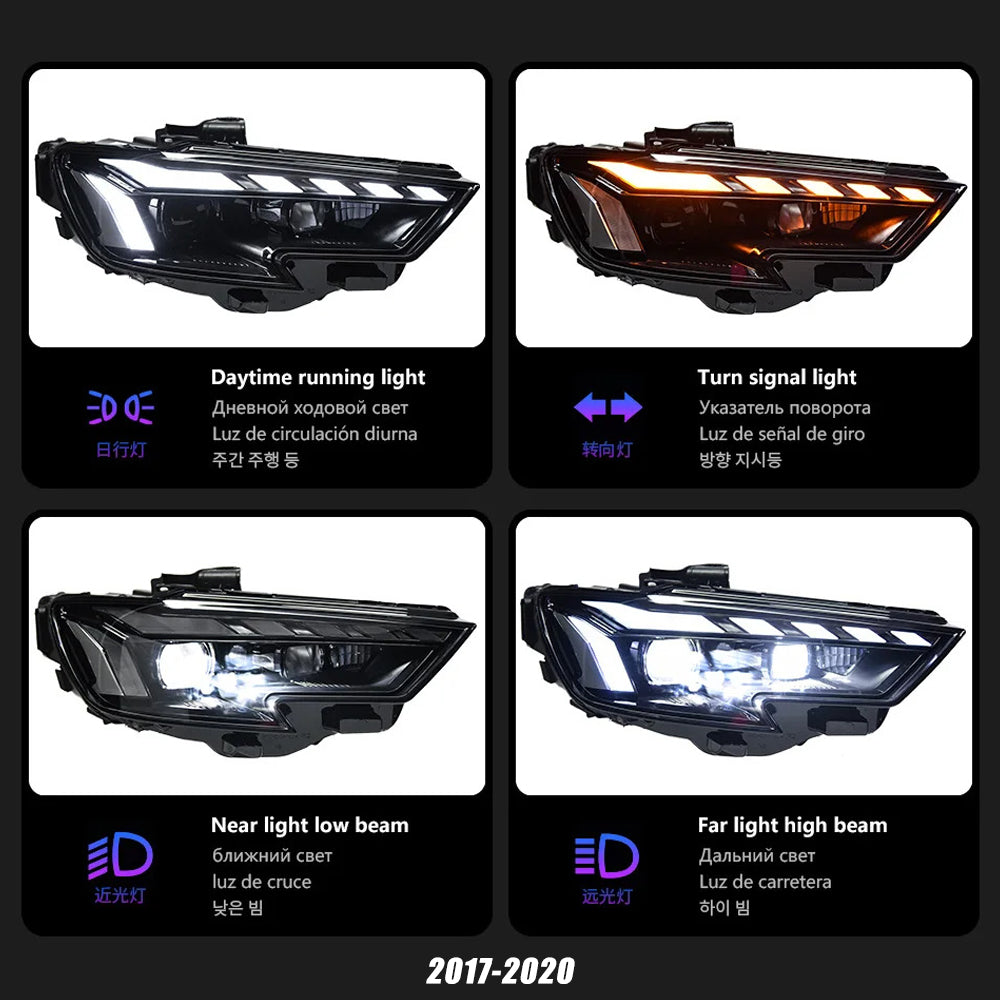 LED Headlights for Audi A3 2013-2020 – DRL, Projector Lens, Full Upgrade Kit
