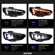Load image into Gallery viewer, LED Headlights for Audi A3 2013-2020 – DRL, Projector Lens, Full Upgrade Kit