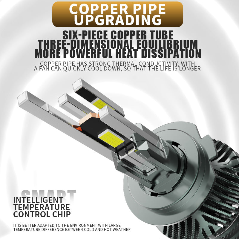 Shining Star LED Headlight Bulbs, H11/H4/9005 (HB3)/9006 (HB4) Compatible, 200W 98600 LM 6000K (2-Pack)