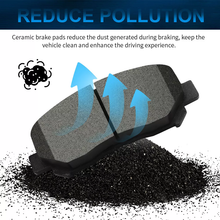 Load image into Gallery viewer, Front Brake Pad Set for Honda Civic/Accord/Insight 1996 - 2014