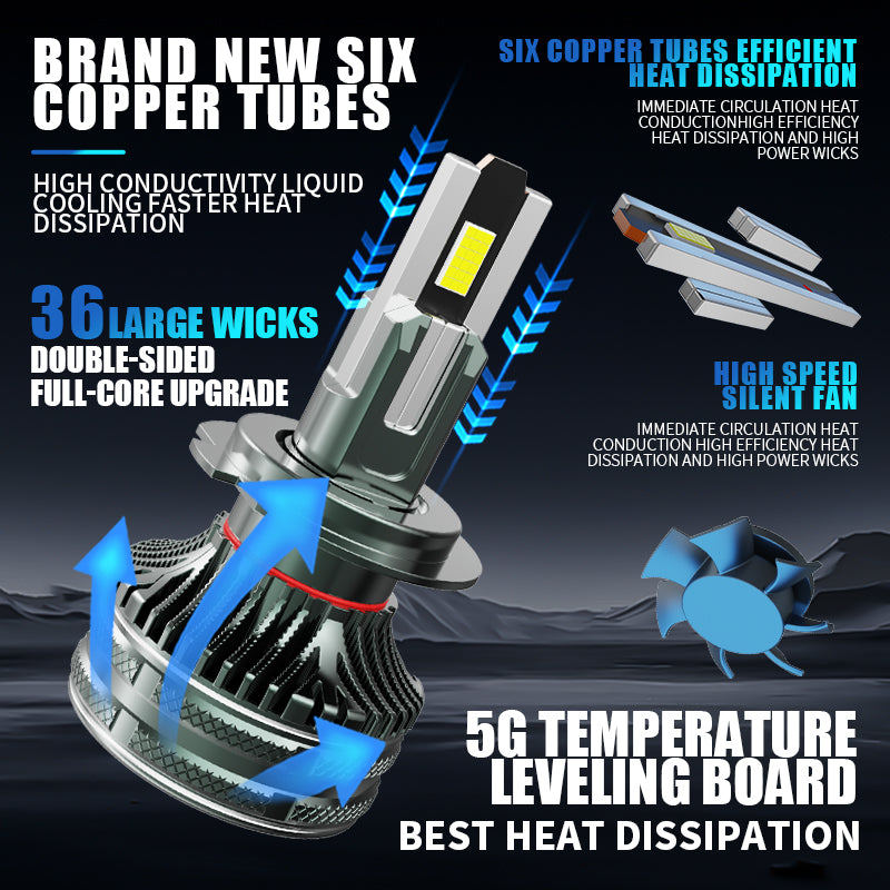 Shining Star LED Headlight Bulbs, H11/H4/9005 (HB3)/9006 (HB4) Compatible, 200W 98600 LM 6000K (2-Pack)