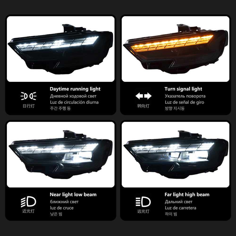 LED Matrix Headlights for Audi A3 8V 2017-2020 – DRL, Projector Lens, Full Upgrade Kit