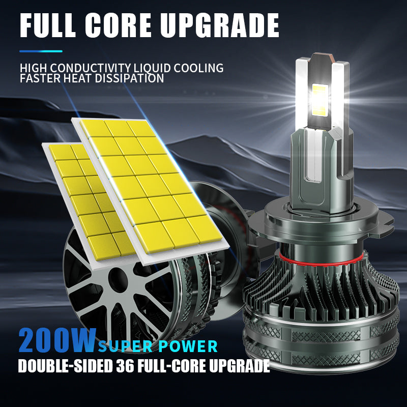 Shining Star LED Headlight Bulbs, H11/H4/9005 (HB3)/9006 (HB4) Compatible, 200W 98600 LM 6000K (2-Pack)
