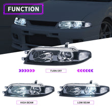 Load image into Gallery viewer, LED DRL Headlight &amp; Turn Signal Assembly for Nissan Skyline R33 GT-R GT-S GT-T (1993–1998)
