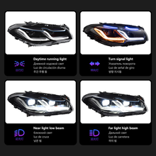 Load image into Gallery viewer, BMW 5 Series F10 2011–2017 LED Thundereye Headlights Assembly – Fits OEM Xenon &amp; Halogen Models