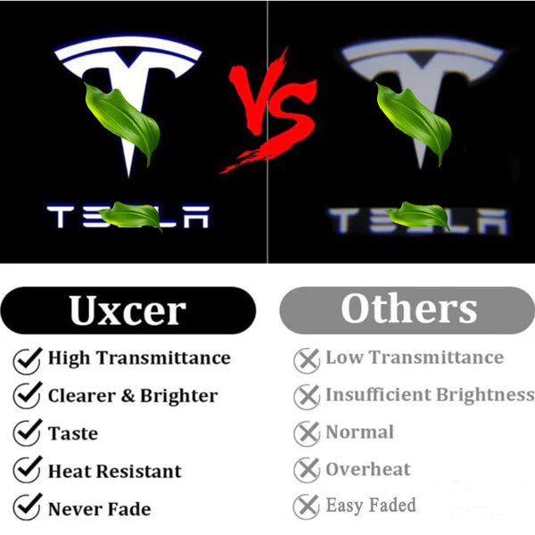 Car Door Lights for Tesla Model 3/Y/X/S Logo Projector,LED Welcome Lights