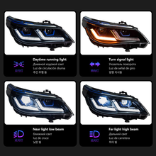 Load image into Gallery viewer, Laser LED Headlights for BMW 5 Series E60 520i 525i 530i (2003–2010) – Fits Factory HID Models Only