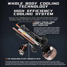 Load image into Gallery viewer, HGH POWER LED Headlight Bulbs, H11/H4/9005 (HB3)/9006 (HB4) Compatible, 140W 65800 LM 6000K (2-Pack)