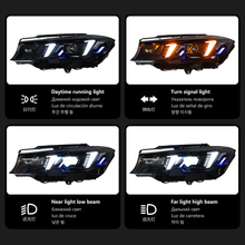 Load image into Gallery viewer, Snake Eyes Style Headlights for BMW 3 Series G20 G21 (2019 - Present) Assembly Upgrade, Amber DRL