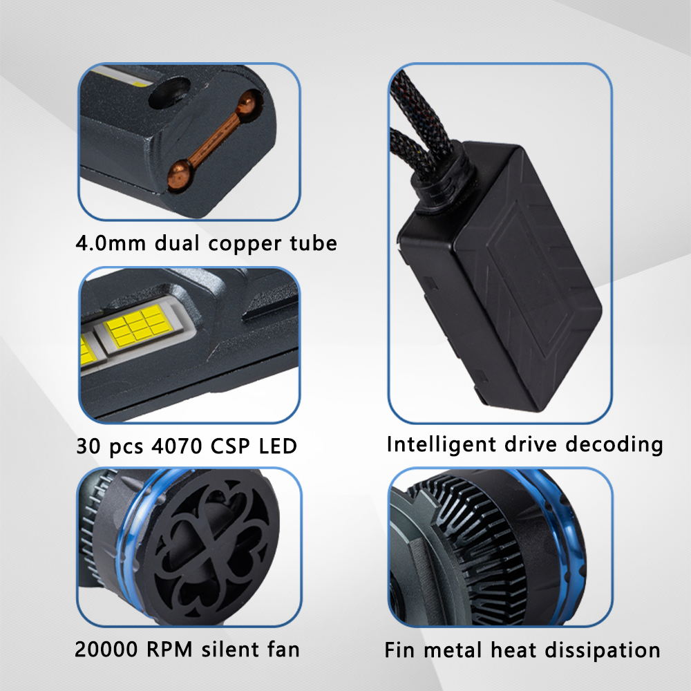 LED Headlight Bulbs for BMW E92/E93, D1S/D2S Replacement, 240W 55000LM 6000K White