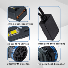 Load image into Gallery viewer, LED Headlight Bulbs for BMW E92/E93, D1S/D2S Replacement, 240W 55000LM 6000K White