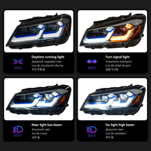 Load image into Gallery viewer, For BMW X3 F25 2010-2013 LED Lens Headlights Assembly