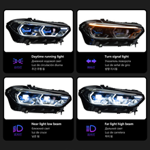 Load image into Gallery viewer, BMW X5 G05 (2019–2022) LED Laser Headlights Assembly Upgrade with AFS