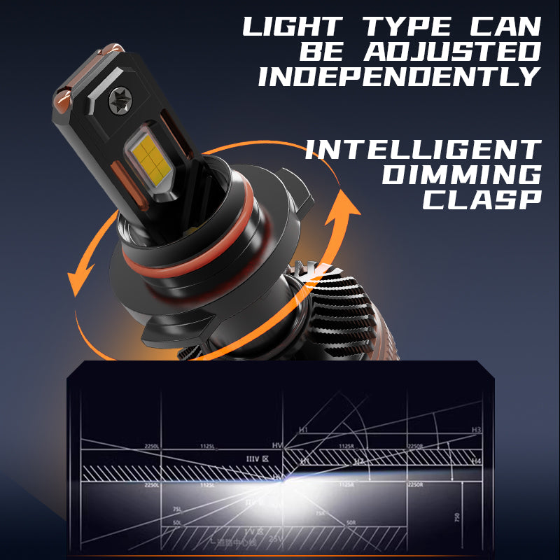 HGH POWER LED Headlight Bulbs, H11/H4/9005 (HB3)/9006 (HB4) Compatible, 140W 65800 LM 6000K (2-Pack)