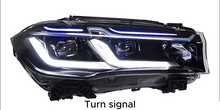 Load image into Gallery viewer, For BMW X5 F15 2014–2018 LED ThunderEye Headlights Assembly