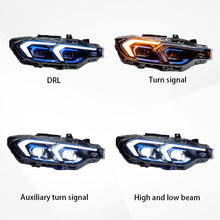 Load image into Gallery viewer, Applicable to 2013-2018 BMW 3 Series F30 LED Headlight Assembly Upgrade Version, Blue Frame Lens, Streamer Turn Signal