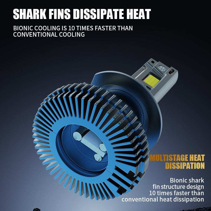 Ultra-Bright LED Headlight Bulbs, H11/H4/9005 (HB3)/9006 (HB4) Compatible, 320W 128600 LM 6000K (2-Pack)