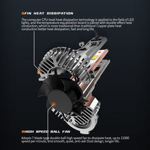 Load image into Gallery viewer, HGH POWER LED Headlight Bulbs, H11/H4/9005 (HB3)/9006 (HB4) Compatible, 140W 65800 LM 6000K (2-Pack)