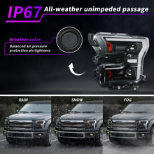 Load image into Gallery viewer, For Ford Raptor F-150 LED Dual Beam Projector Headlights 2015–2020 Sequential Turn Signal Plug and Play