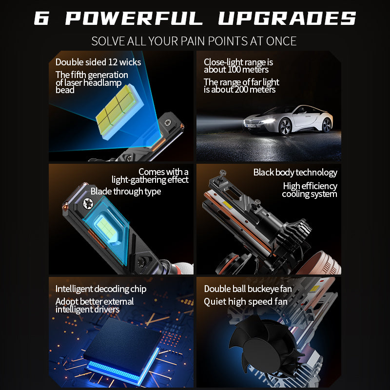 HGH POWER LED Headlight Bulbs, H11/H4/9005 (HB3)/9006 (HB4) Compatible, 140W 65800 LM 6000K (2-Pack)