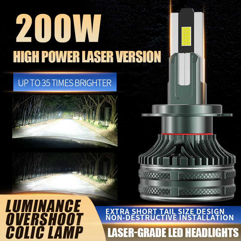 Shining Star LED Headlight Bulbs, H11/H4/9005 (HB3)/9006 (HB4) Compatible, 200W 98600 LM 6000K (2-Pack)