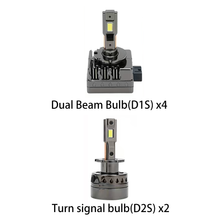 Load image into Gallery viewer, LED Headlight Bulbs for BMW E92/E93, D1S/D2S Replacement, 240W 55000LM 6000K White