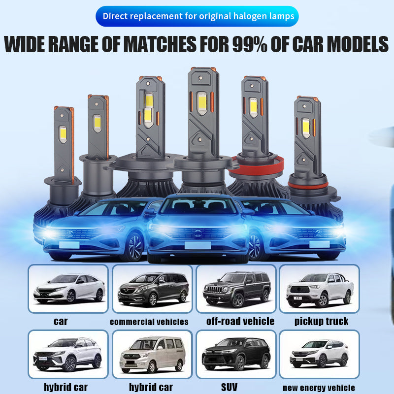 LED Headlight Bulbs, H11/H4/9005 (HB3)/9006 (HB4) Compatible, 140W 65800 LM 6000K (2-Pack)