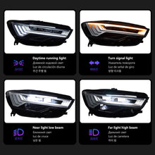 Load image into Gallery viewer, Audi A6 C7 (2012–2018) C8-Style LED Projector Headlights Assembly