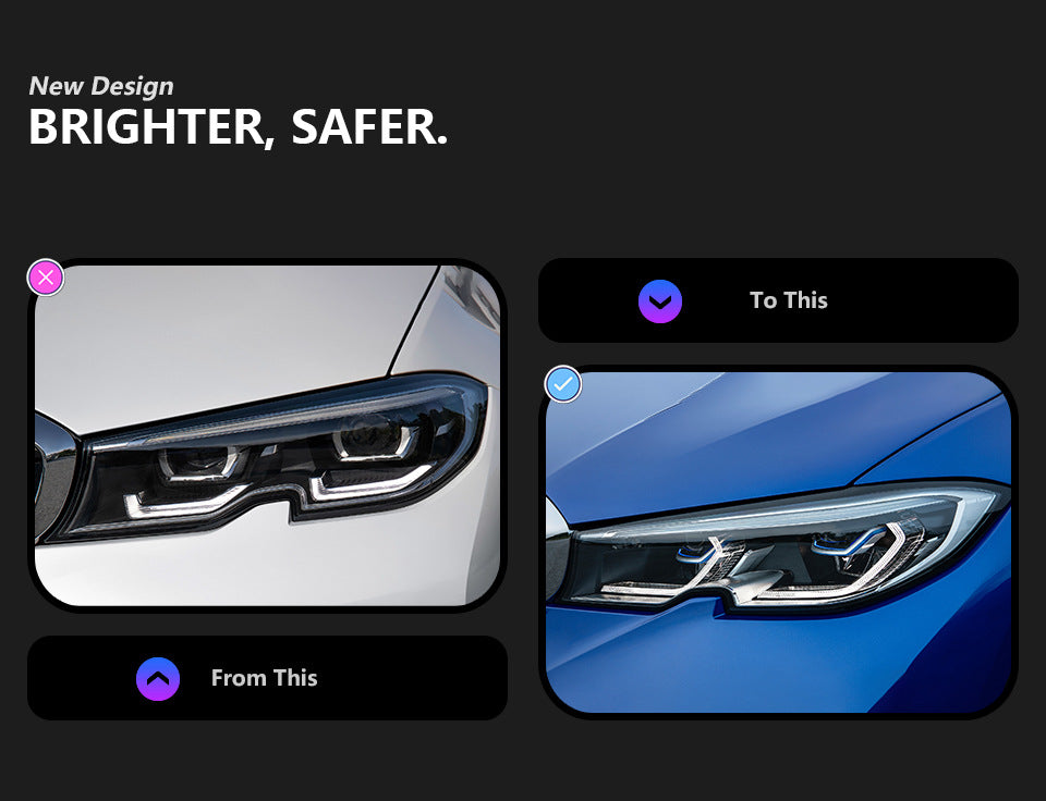 Laser Style Headlights for BMW 3 Series G20/G21 Pre-LCI 2019–2022 Assembly Upgrade, Amber DRL