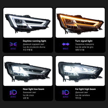 Load image into Gallery viewer, LED Matrix Headlights for Audi A4 B9 2017-2019 – DRL, Projector Lens, Full Upgrade Kit