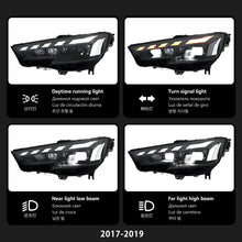 Load image into Gallery viewer, LED Matrix Headlights for Audi A4 2013-2019 – DRL, Projector Lens, Full Upgrade Kit