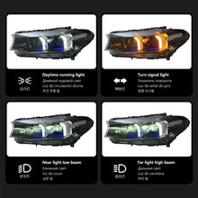 Load image into Gallery viewer, BMW 5 Series G30 2018-2020 Snake Eyes Style LED Lens Headlights Assembly Upgrade