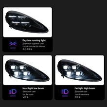 Load image into Gallery viewer, Porsche Cayenne 2011–2018 (958.1 &amp; 958.2) Matrix LED Headlights Assembly Upgrade