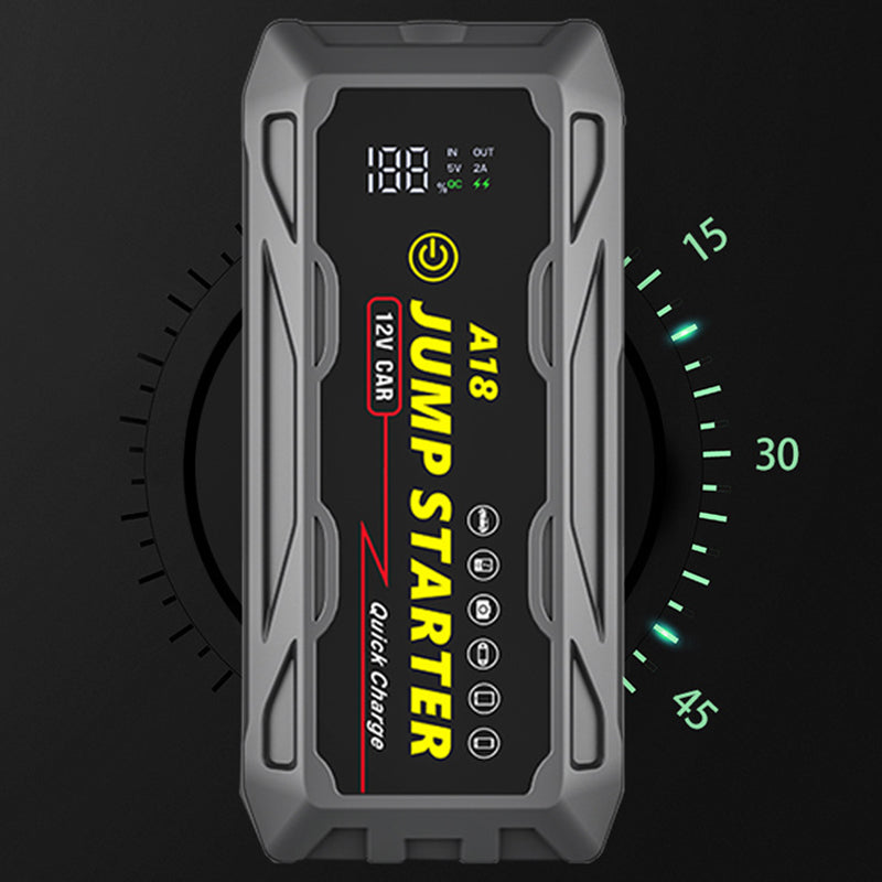 1500A UltraSafe Jump Starter – 12V Lithium Battery Booster for Gas & Diesel Vehicles with Power Bank & LED Flashlight