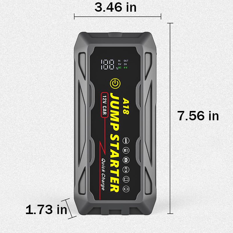 1500A UltraSafe Jump Starter – 12V Lithium Battery Booster for Gas & Diesel Vehicles with Power Bank & LED Flashlight