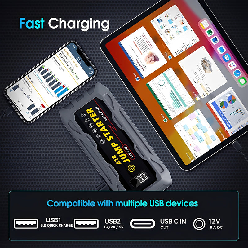 1500A UltraSafe Jump Starter – 12V Lithium Battery Booster for Gas & Diesel Vehicles with Power Bank & LED Flashlight