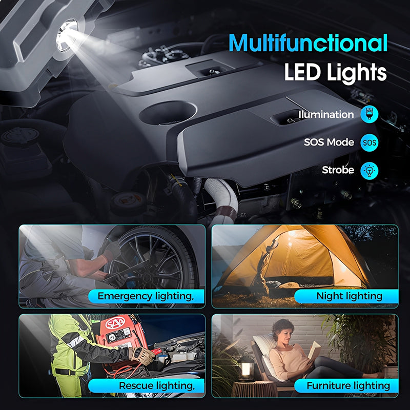 1500A UltraSafe Jump Starter – 12V Lithium Battery Booster for Gas & Diesel Vehicles with Power Bank & LED Flashlight