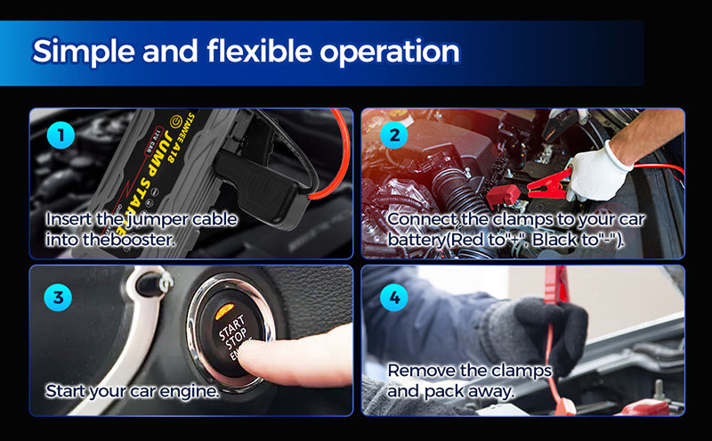 1500A UltraSafe Jump Starter – 12V Lithium Battery Booster for Gas & Diesel Vehicles with Power Bank & LED Flashlight