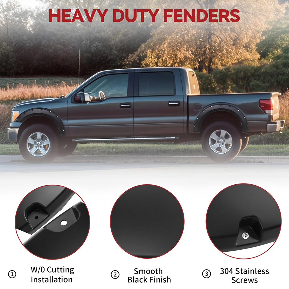 Rough Textured Bolt-Riveted Fender Flares for 2009–2020 Ford F-150 – 4-Piece Set