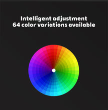 Load image into Gallery viewer, Suitable For Tesla Model 3/Y 2016-2024 Dashboard Streamer Atmosphere Light