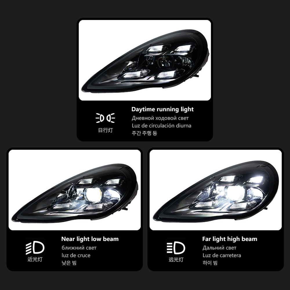 Porsche Panamera 2010–2016 (970.1 & 970.2) Matrix LED Headlights Assembly Upgrade