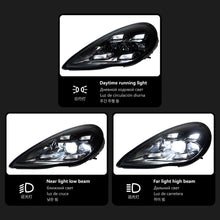 Load image into Gallery viewer, Porsche Panamera 2010–2016 (970.1 &amp; 970.2) Matrix LED Headlights Assembly Upgrade